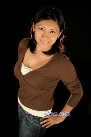 Beautiful Women