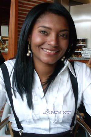 Beautiful Women
