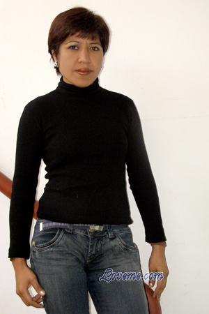 Beautiful Women