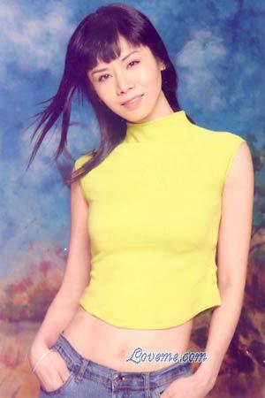Beautiful Women