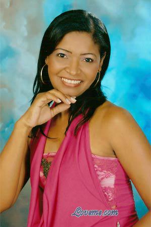 Beautiful Women