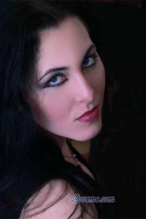 Beautiful Women