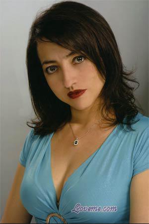 Beautiful Women