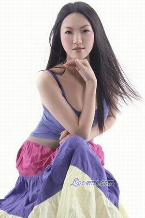 Beautiful Women