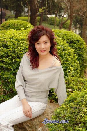 Beautiful Women
