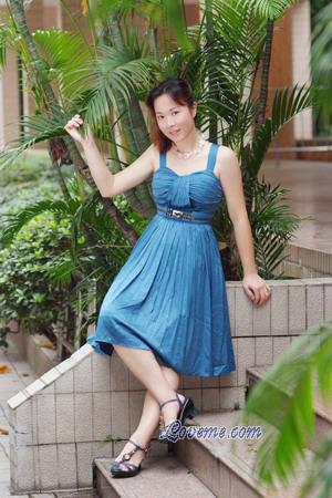 Beautiful Women