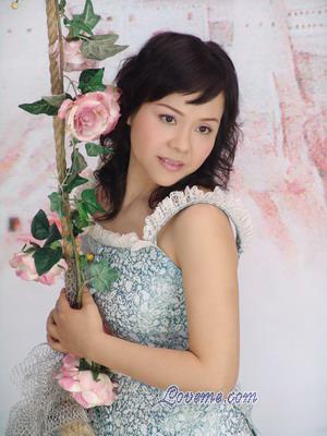 Beautiful Women